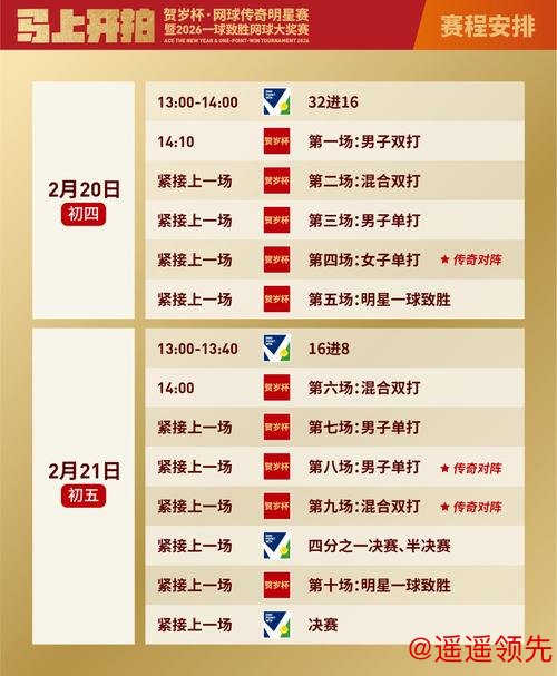 巅峰国际下载 贺岁杯网球赛沪上开票，巴蒂领衔传奇阵容与业余好手“一球致胜”冲击百万奖金