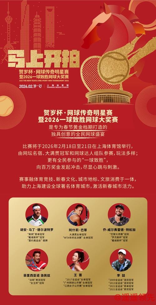 贺岁杯网球赛沪上开票，巴蒂领衔传奇阵容与业余好手“一球致胜”冲击百万奖金