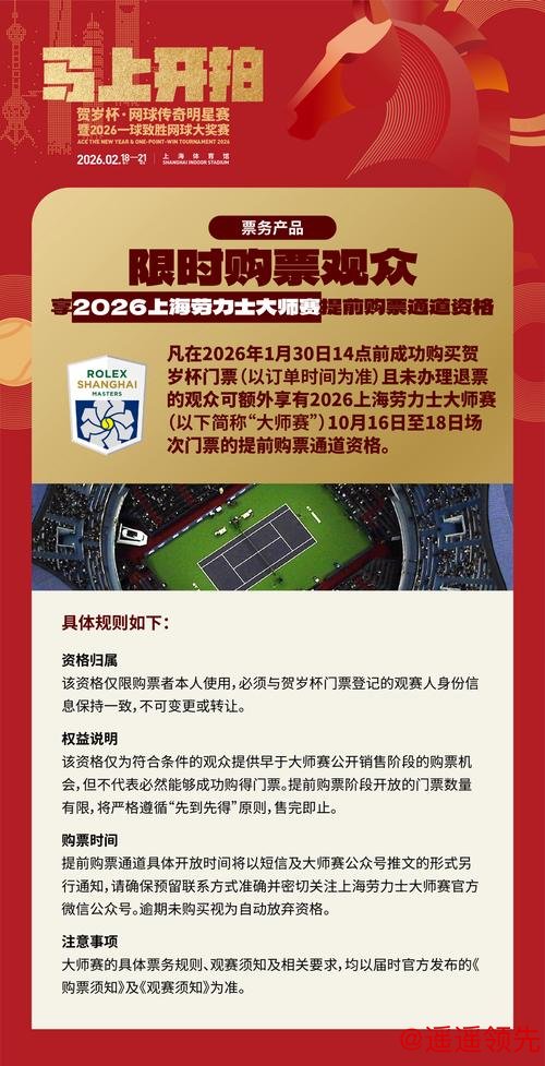 贺岁杯网球赛沪上开票，巴蒂领衔传奇阵容与业余好手“一球致胜”冲击百万奖金