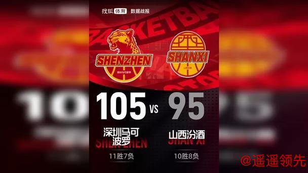 贺希宁23分约翰逊21+5+9 深圳终结山西3连胜