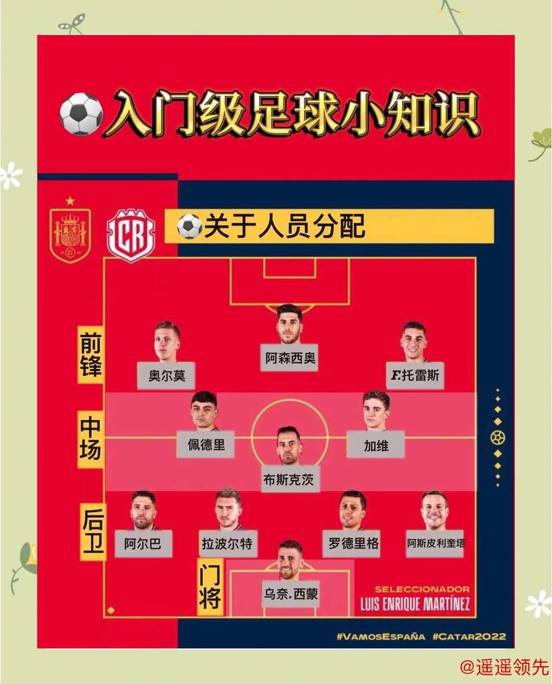 世界杯下注稳定全站详解攻略 世界杯下注稳定全站详解攻略