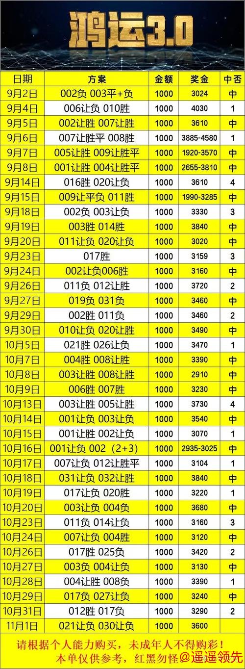 世界杯下注稳定网址推荐 世界杯下注稳定网址推荐