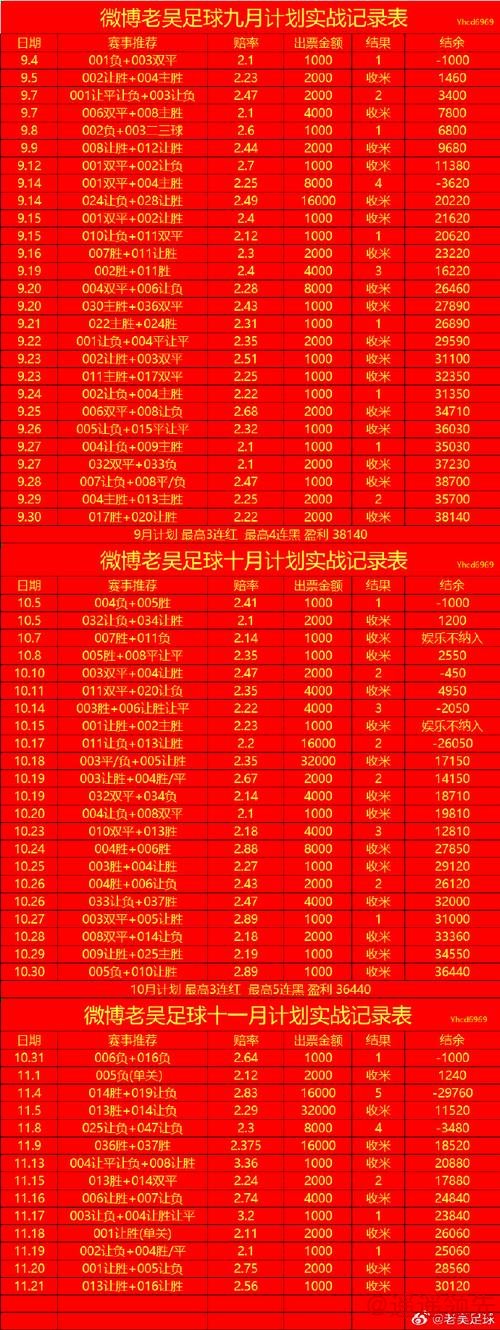 世界杯下注稳定网址推荐 世界杯下注稳定网址推荐